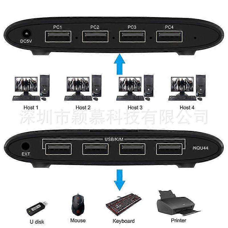 Compatible withUSB 4*4 Switch Selector - Black with UK Specifications (4 inputs, 4 outputs) for Computer, Mouse, Keyboard, and Printer Sharing