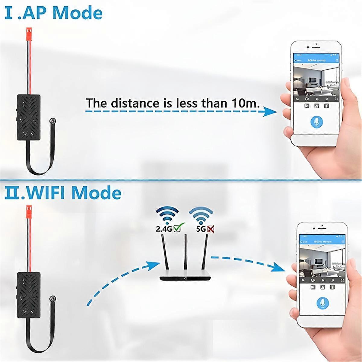 Wifi Mini Camera 1080P HD IP Mini Camcorder Portable Wireless Module Video Record Support Remote Vi