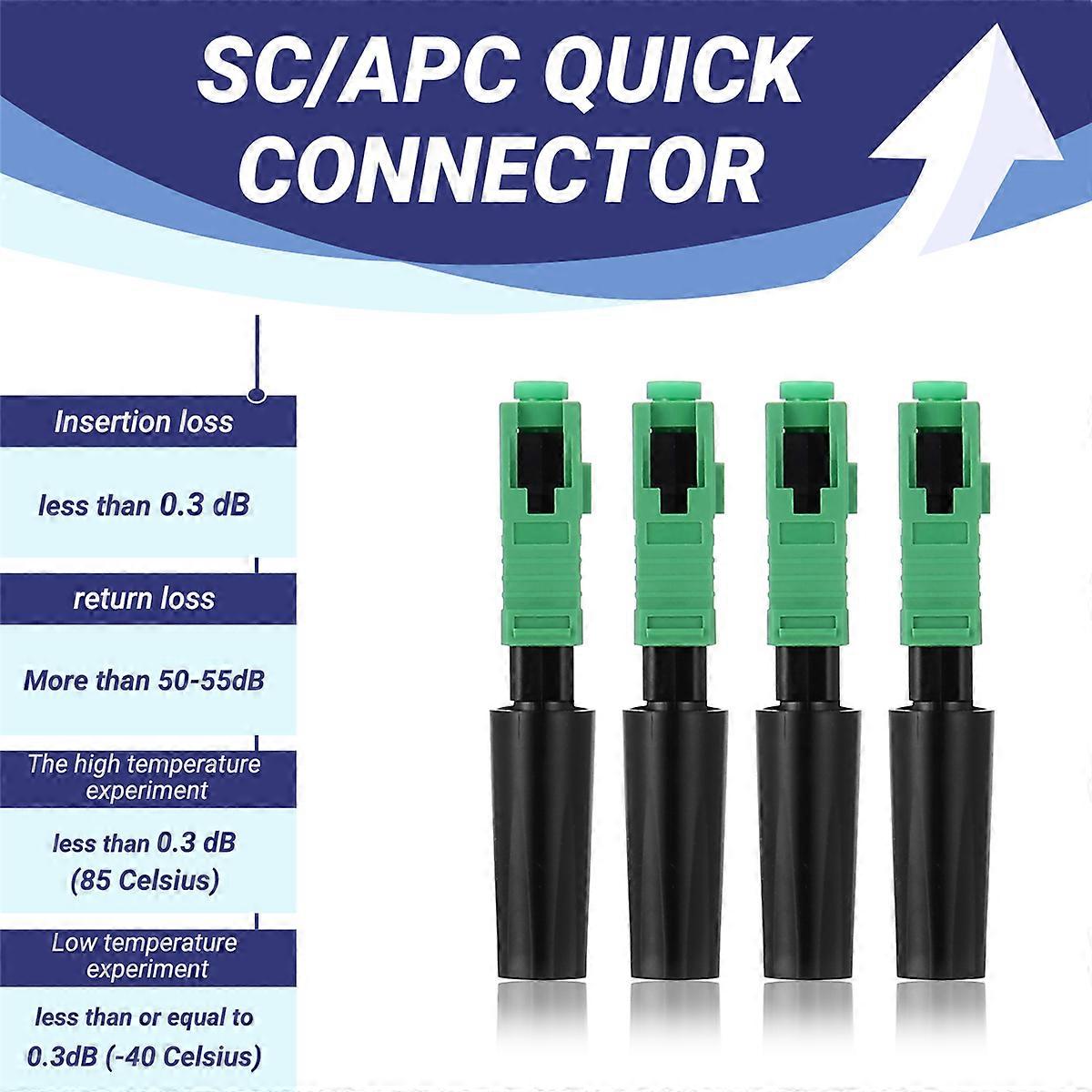 10pcs Ftth Embedded Quick Connector SC/ Green Plastic Fiber Optic Connector