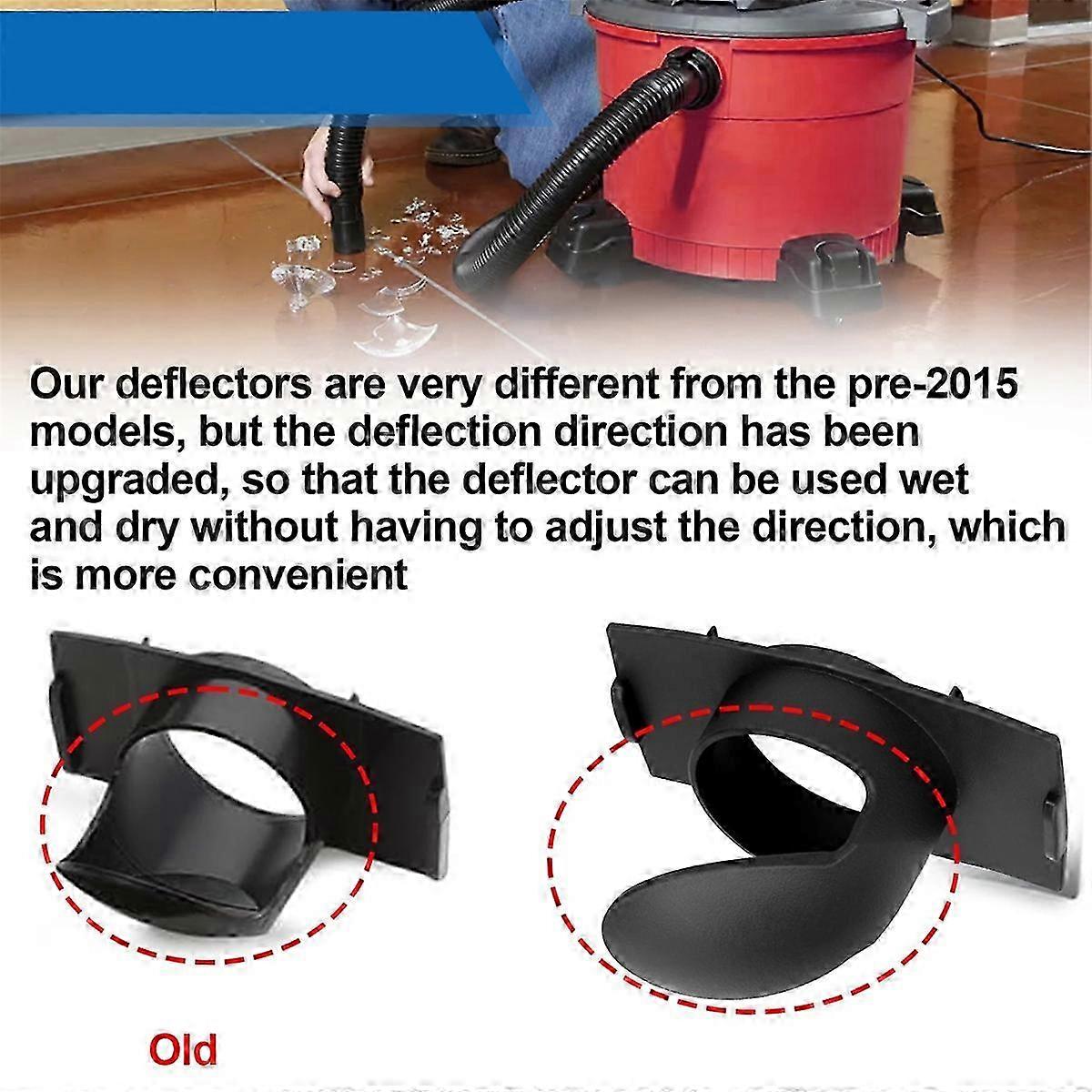 Vacuum Inlet Deflector Asembly for Wet/Dry Vacuums