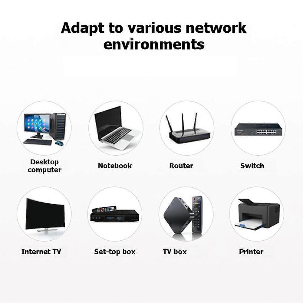 CAT 6 Ethernet Cable Ultra Flat Adjustable Retractable CAT6 RJ45 LAN Network Cable Patch Shielded Flat Ethernet 1.8m