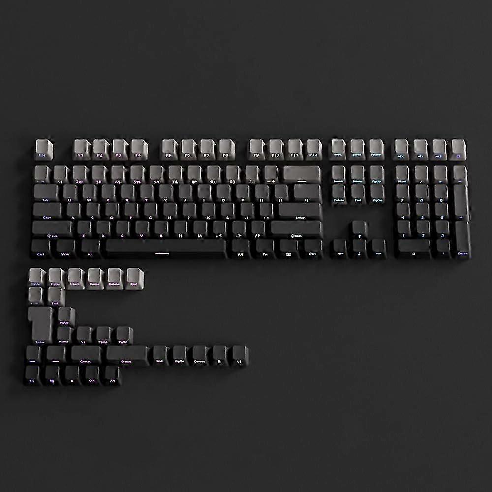 Profile Gradient Light Green PBT Double Shot Keycaps Side Printed MX Switch Compatible Mechanical Keyboard Backlit