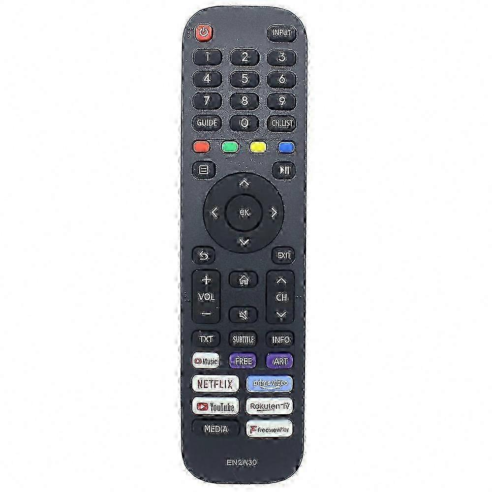 Universal Remote Control for Hisense TVs, Intelligent Replacement Controller