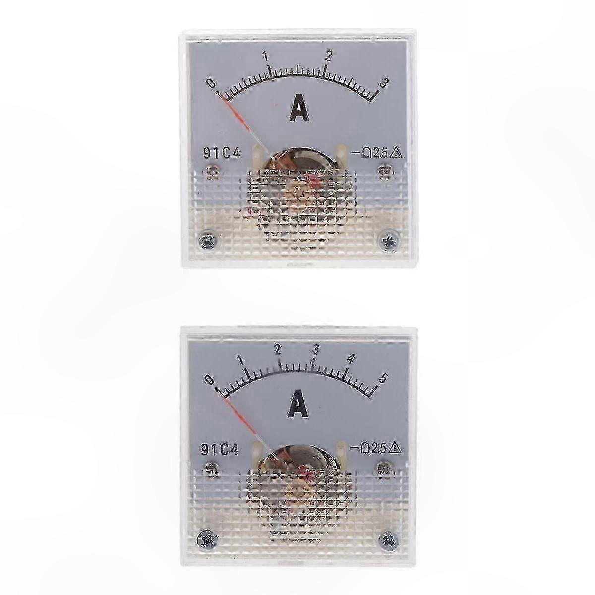 Analog Panel Meter for DC Current Measurement