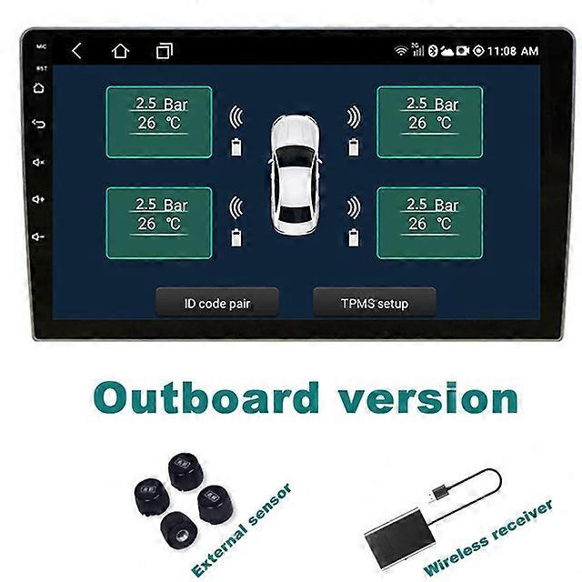 Android TPMS für Autoradio Multimedia DVD-Player Reifendruckkontrollsystem Reserverad Interner externer Sensor USB TMPS