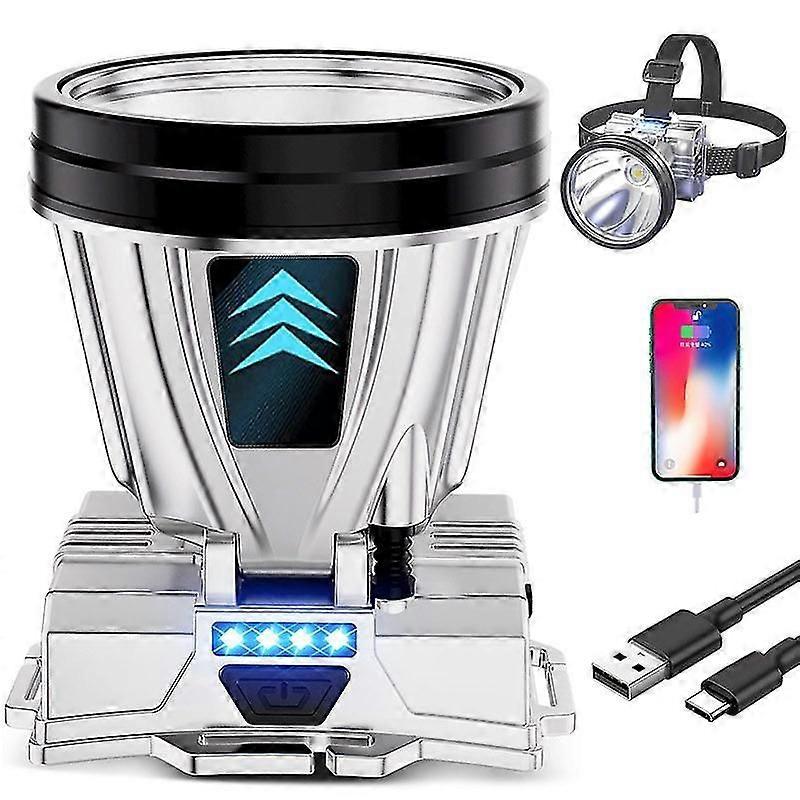 Super Bright Genopladelig Pandelampe, LED Hovedlampe, Vandtæt Forlygte Lommelygte Til Vandreture, Løb, Reparation, Fiskeri, CyklingScvvd