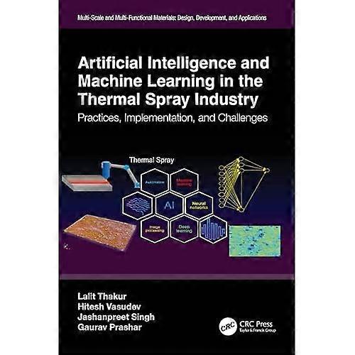 Artificial Intelligence and Machine Learning in the Thermal Spray Industry : Practices, Implementation, and Challenges