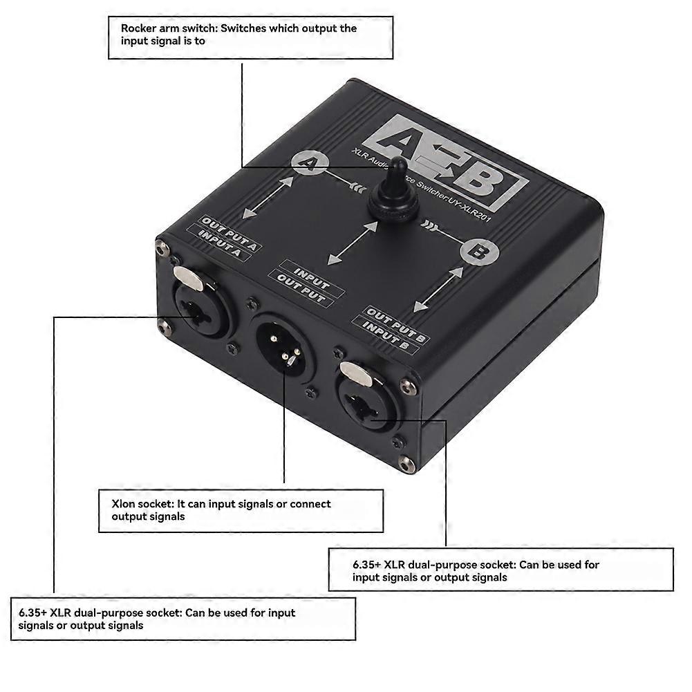 Passive 2 in 1 Out or 1 in 2 Out XLR Balanced Audio Source Switcher Box Manual Selector for Microphone Sound Card Mixer