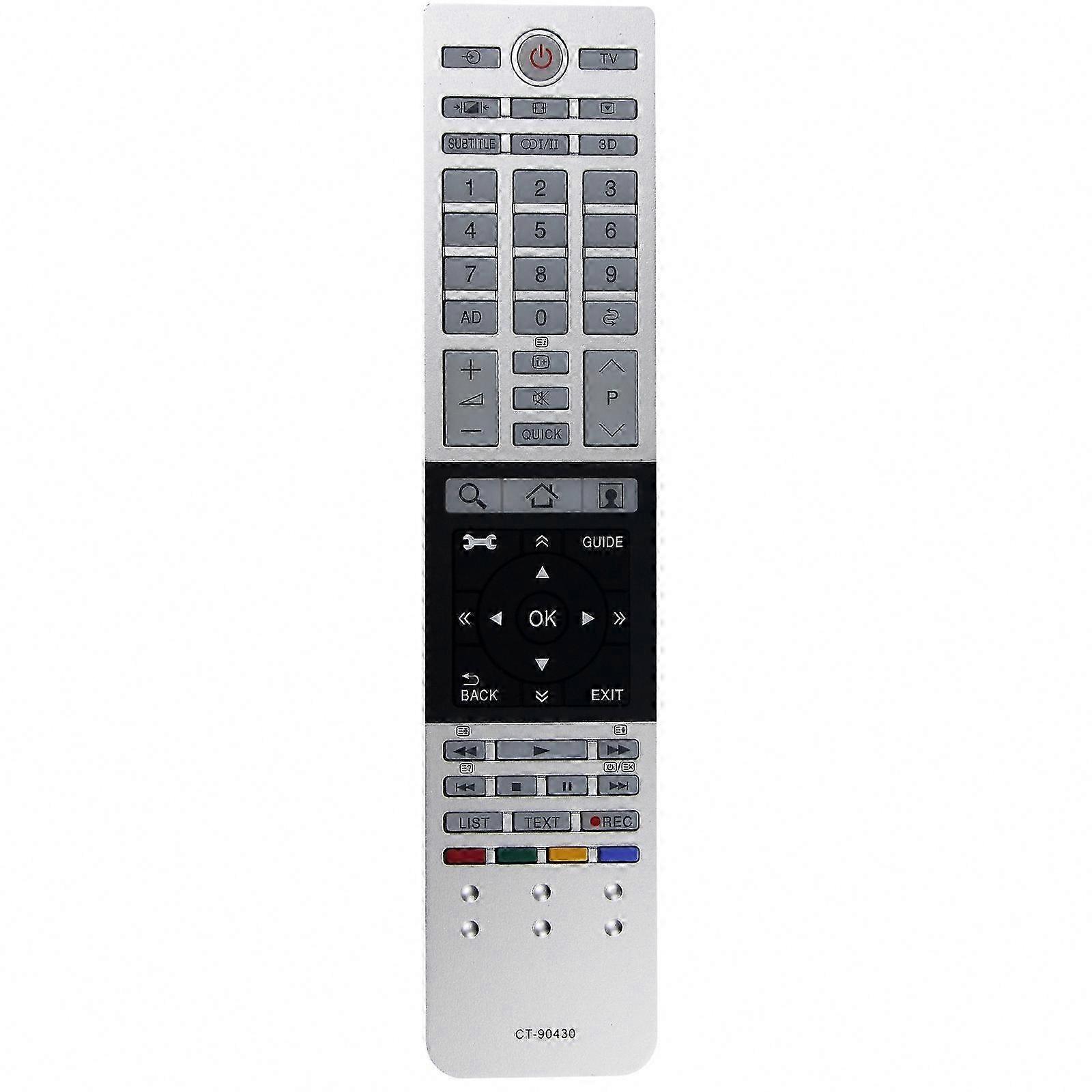 Interchangeable Command Module for  Digital Displays & Home Theater Systems