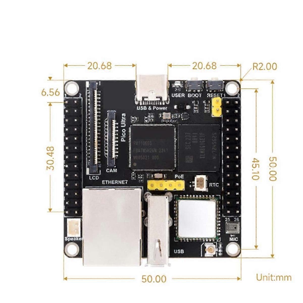 Pentru placa de dezvoltare Pico Ultra WiFi RV1106 RISC-V Linux WiFi6 + BT5.2 8G EMMC acceptă sursa de alimentare Ethernet PoE