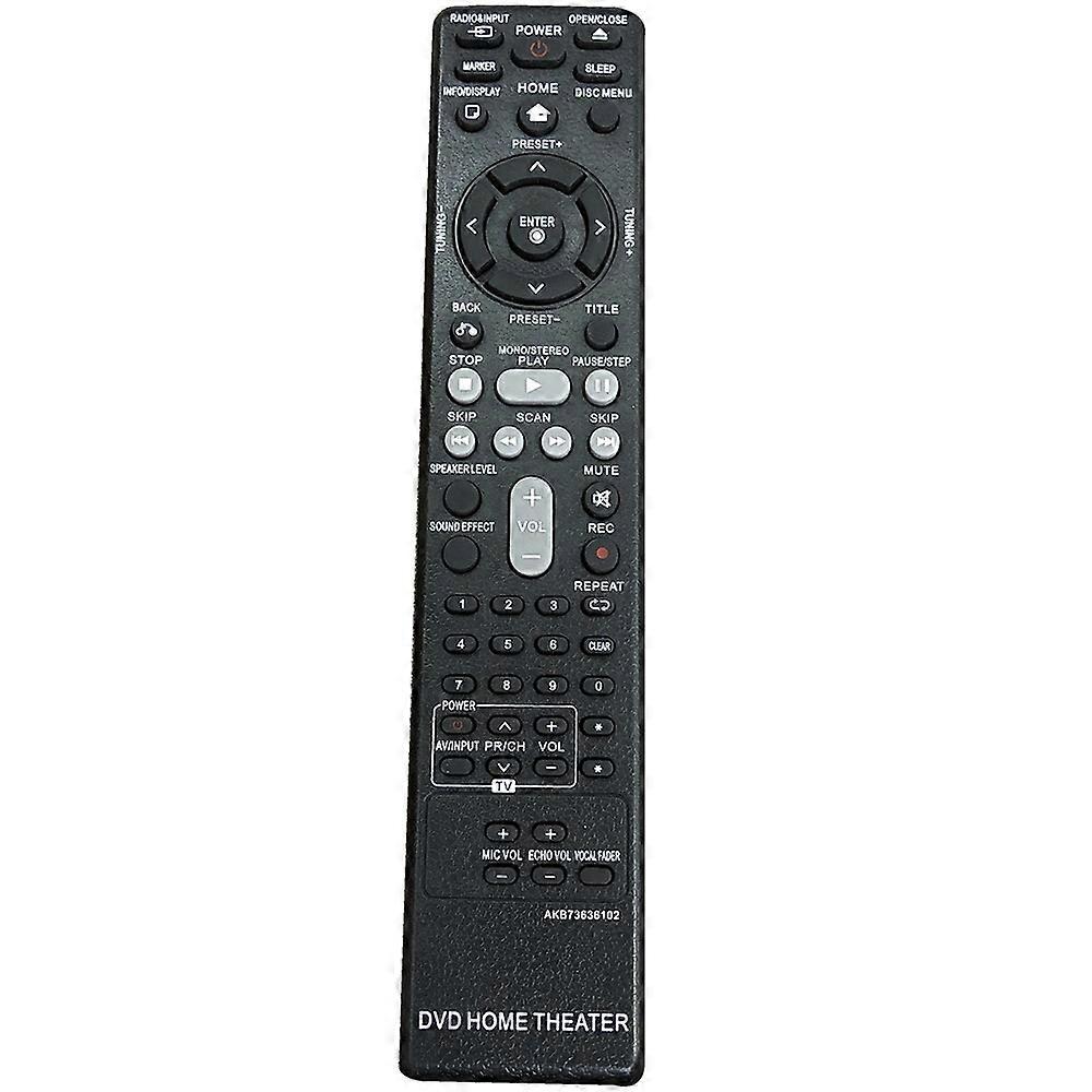 For LG DVD HOME THEATER Remote Control AKB73636102 Replacement