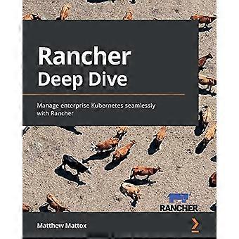 Rancher Deep Dive: Verwalten Sie Kubernetes in Unternehmen nahtlos mit Rancher