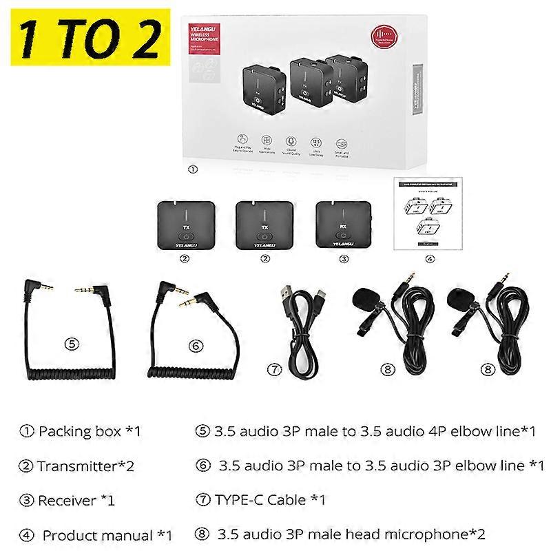 MX5S 2.4G Sistem Mikrofon Lavalier Nirkabel dengan 2 Pemancar 1 Mikrofon Clip-On Penerima untuk Wawancara Perekaman Video