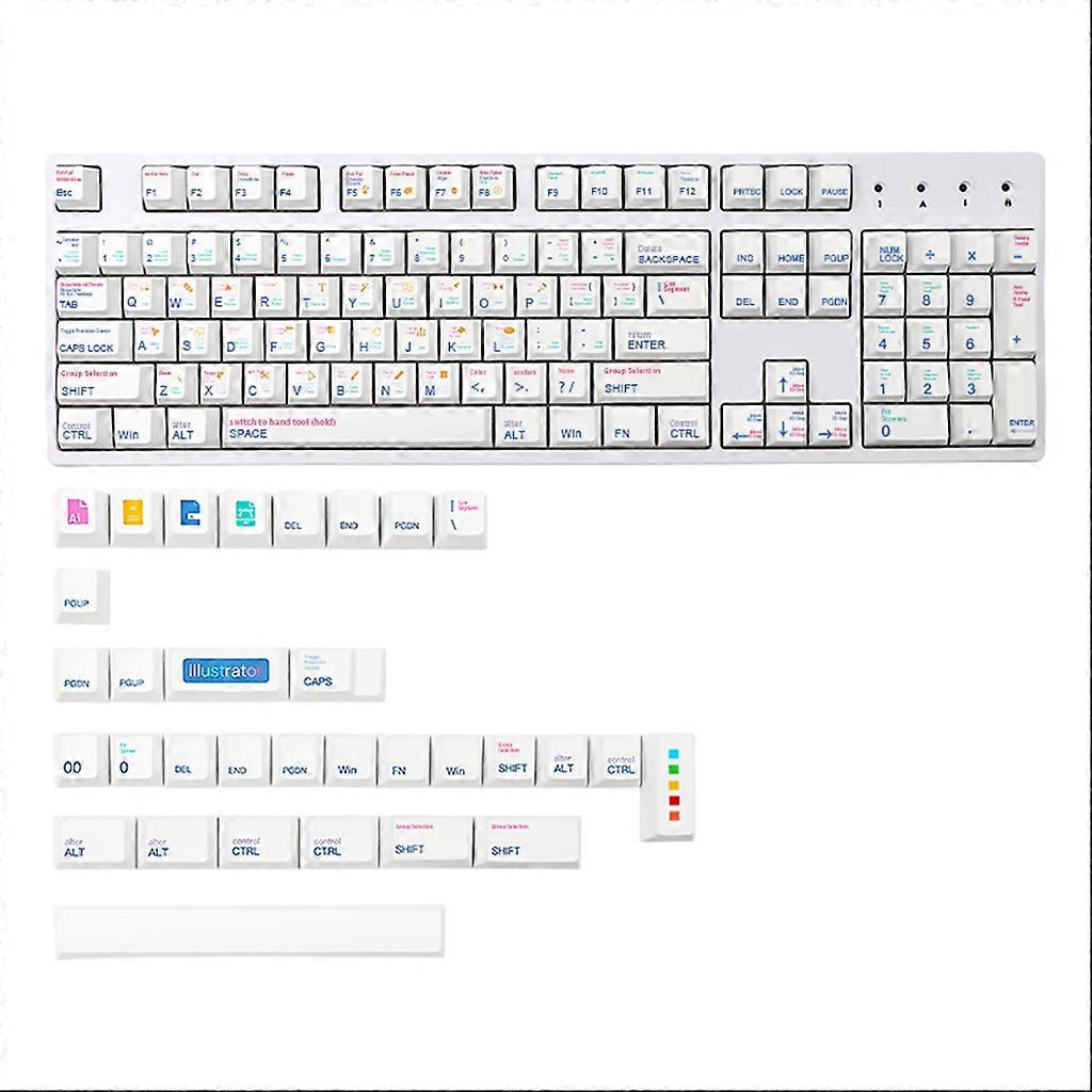 136 Keys PBT Dye Subbed Multi-character Cherry Keycap for Mechanical Keyboard