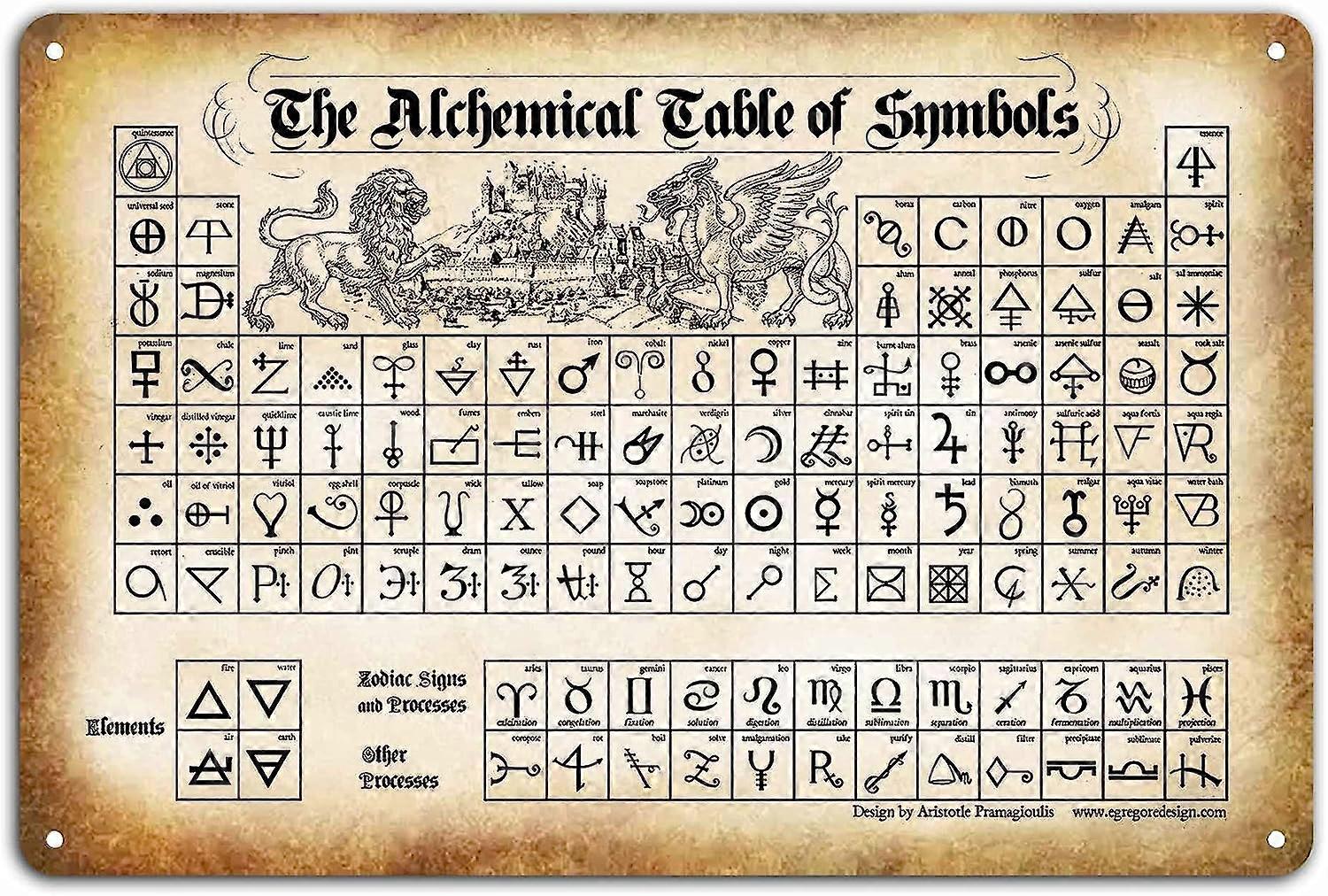 فكاهة داكنة مضحكة لا تطلب علامة ديكور غرفة قوطية للمنزل ، غرفة النوم ، المطبخ ، المنزل 8 × 12 بوصة (940)