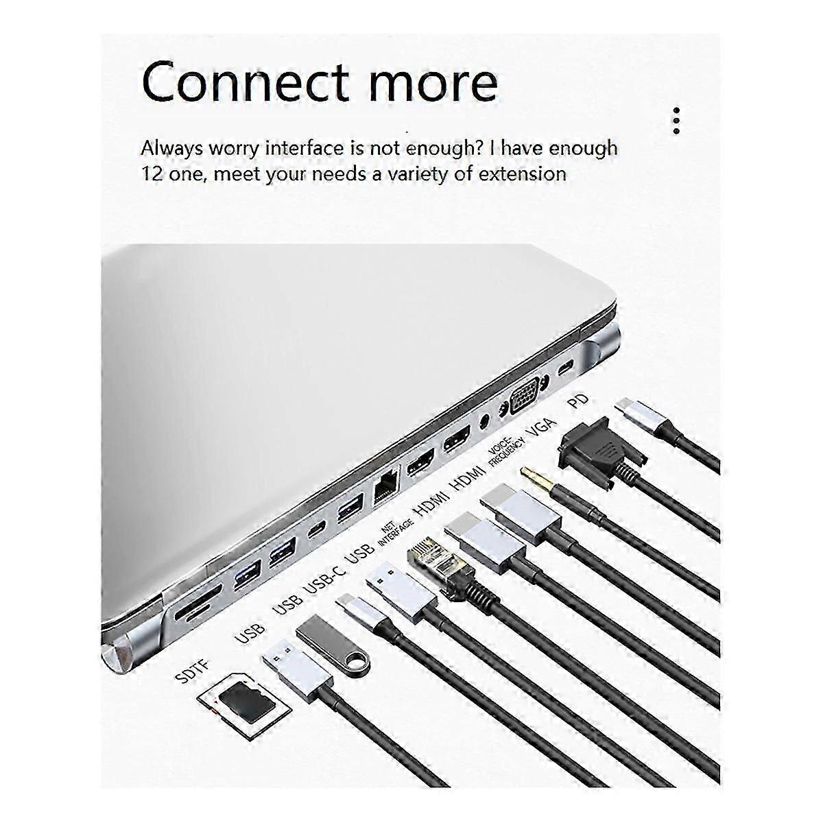 12 in 1 USB C Hub Type-C Expansion Dock USB Hub Suitable for Laptop Expansion Docking Station