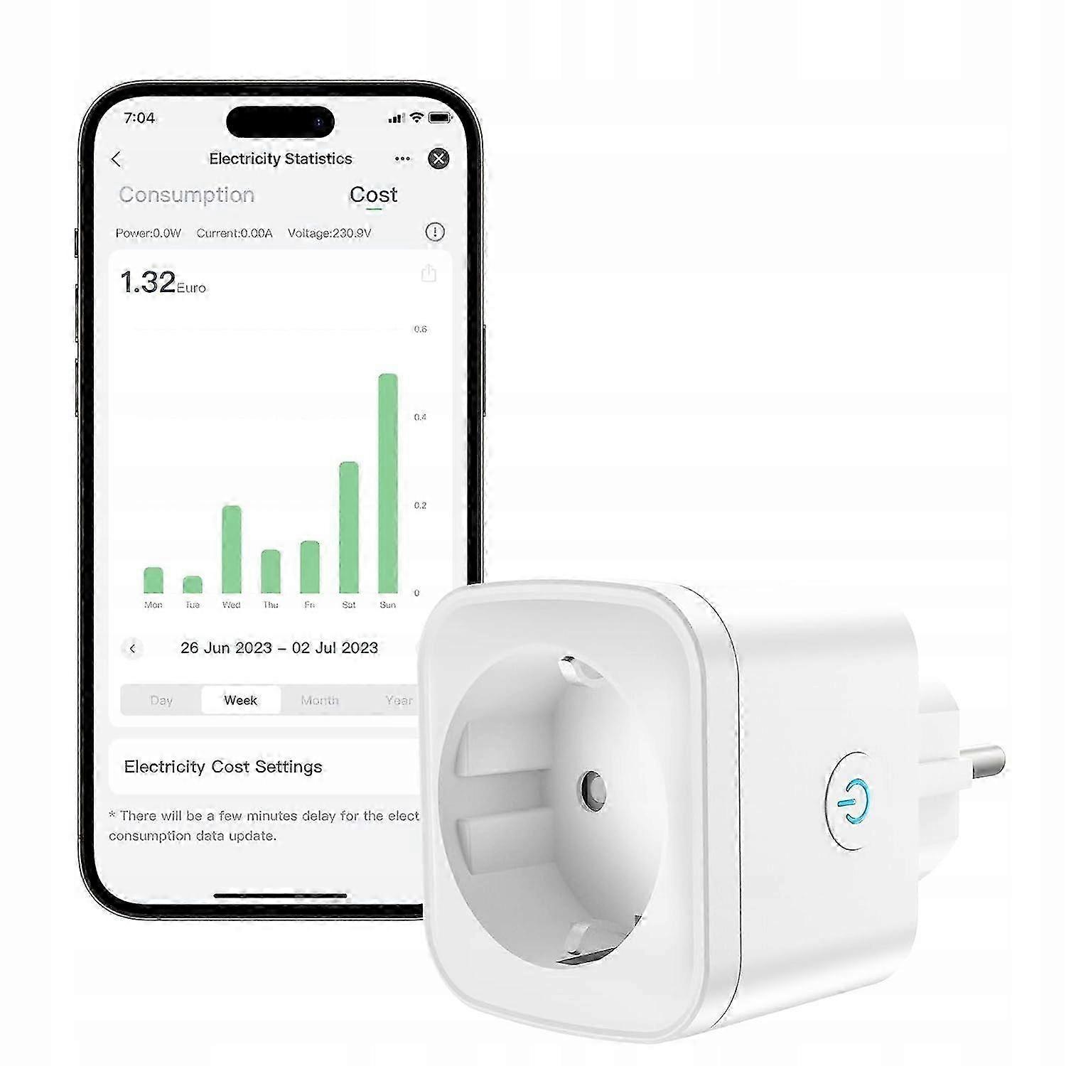 Eightree Et25 Smart Wi-fi Socket 5ghz Smart Alexa Tuya Wattmeter