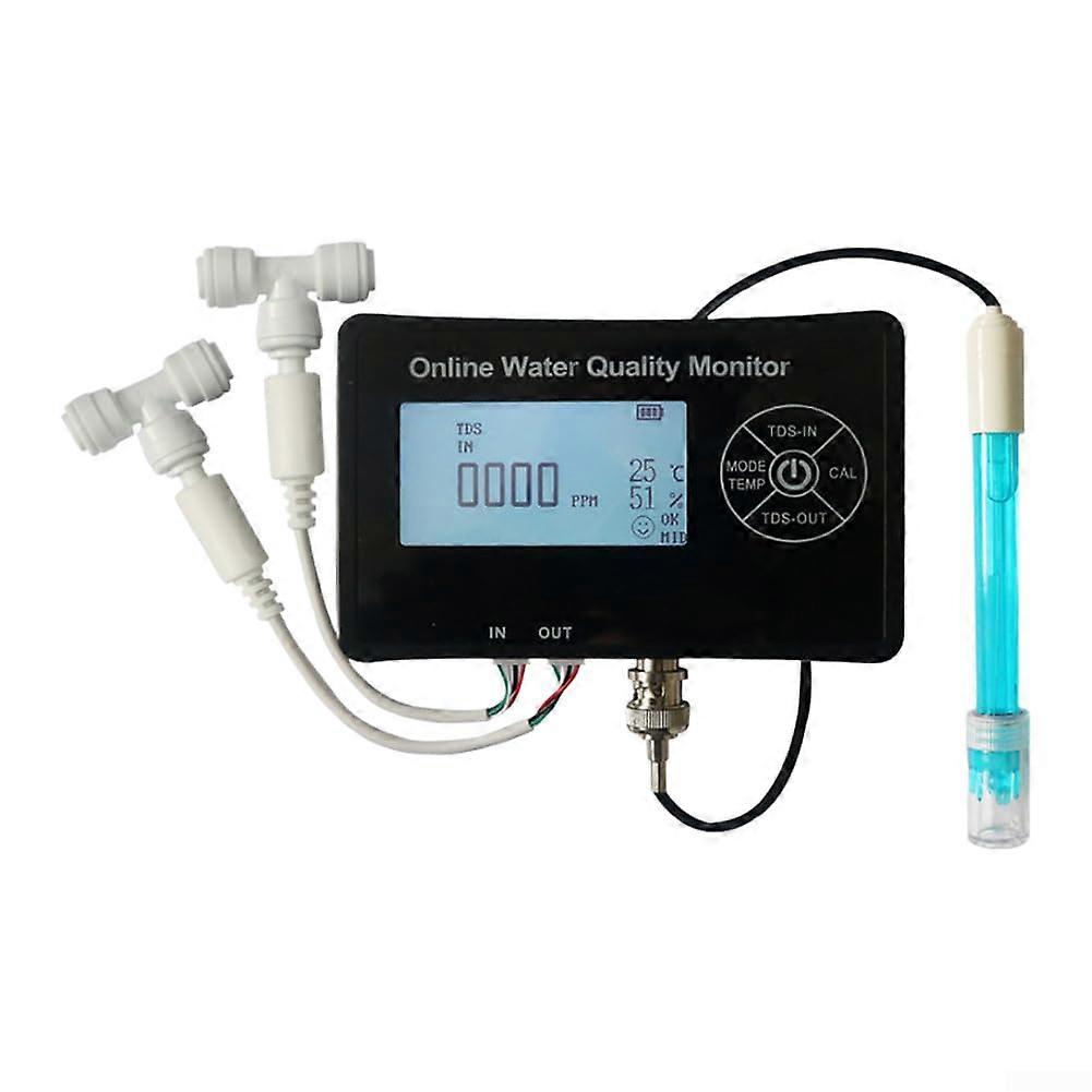 Water Quality Tester with pH and TDS Meter, MultiParameter  Accuracy for Pools and Labs