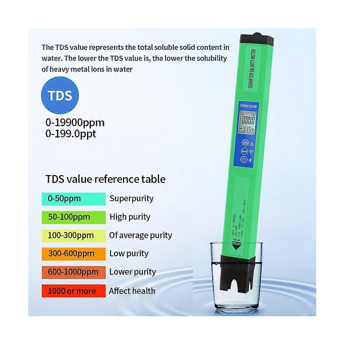 5In1 Water Quality Tester Digital Salinity Meter EC TDS S.G TEMP SALT Monitor for Driking Water Poo