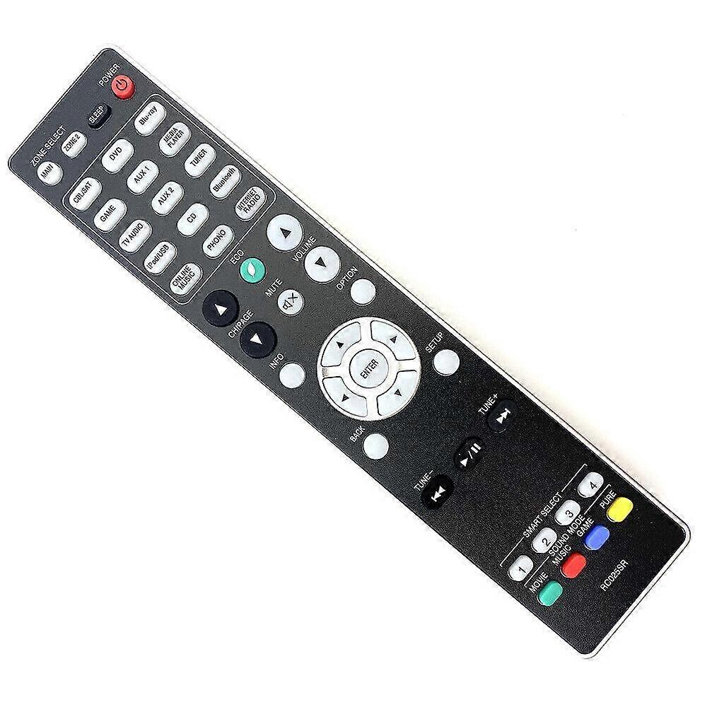 New RC025SR For Marantz Audio Video Remote Control SR6009 SR6010 SR6011 SR5008