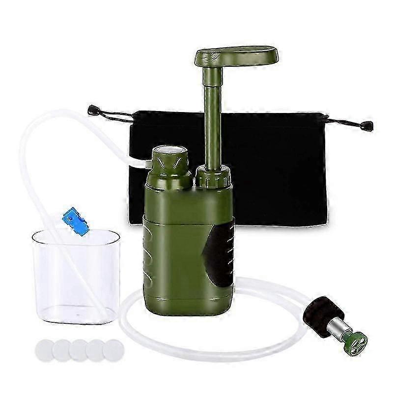 Portable water filter for backpack and camping