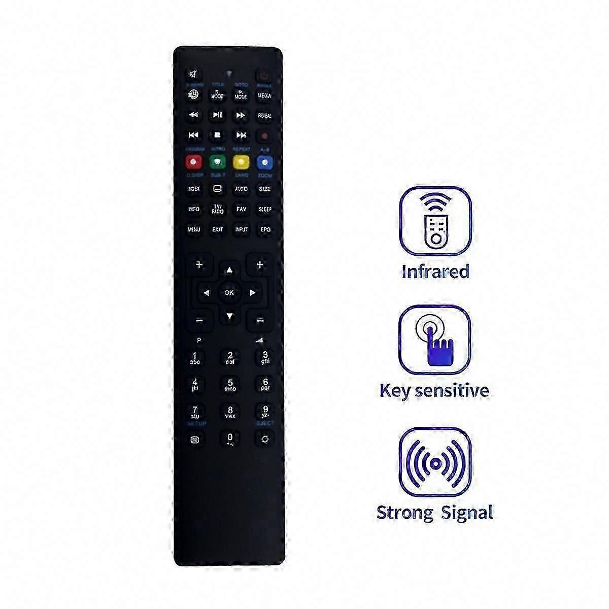 Télécommande Medion Life de remplacement RC1255 Compatible universel