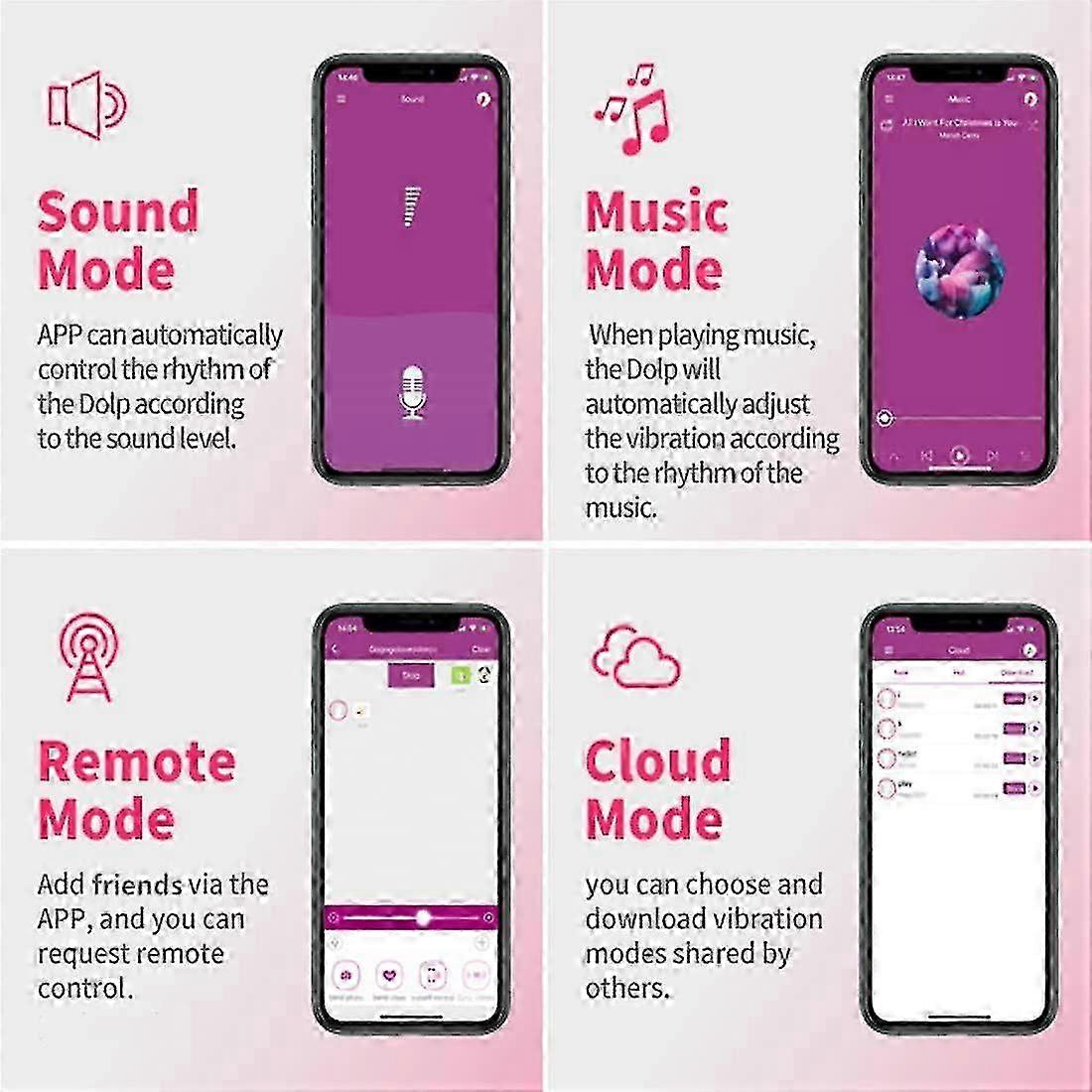 ذكي سيليكون الحوض أرض العضلات تمرين للنساء مقاوم للماء المثانة التحكم في المثانة مدرب مع تطبيق جهاز التحكم عن بعد قابل لإعادة الشحن (RO