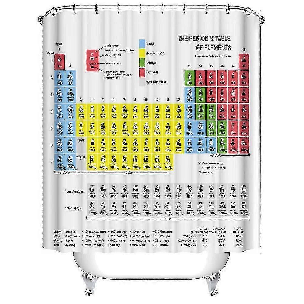 2025 Waterproof Polyester Element Periodic Table Shower Curtain