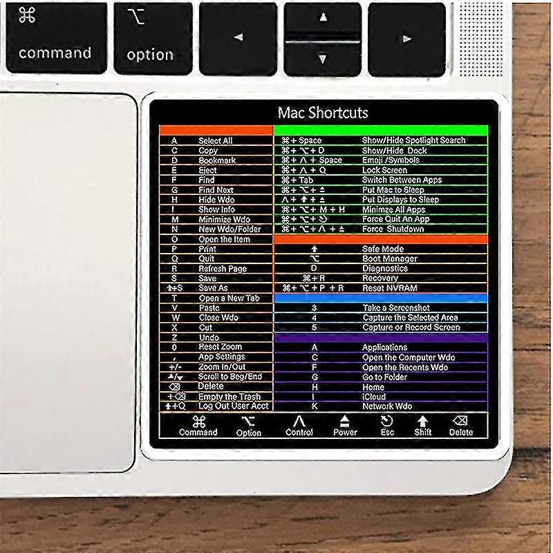 Design For Mac Os System Keyboard Shortcut Sticker For 2022-2008 (13-16")