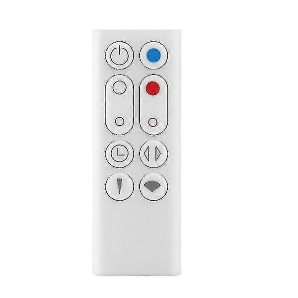 Replacement Remote Control for Hot+ Am09 Purifier Er and Fan