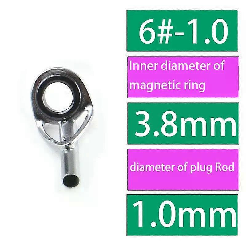 1PCS Guide Eye Exquisite Ceramic Material Inner Ring Using High-quality Stainless Steel Material Prevent Rusting