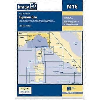 Imray-Karte M16 Ligurisches Meer