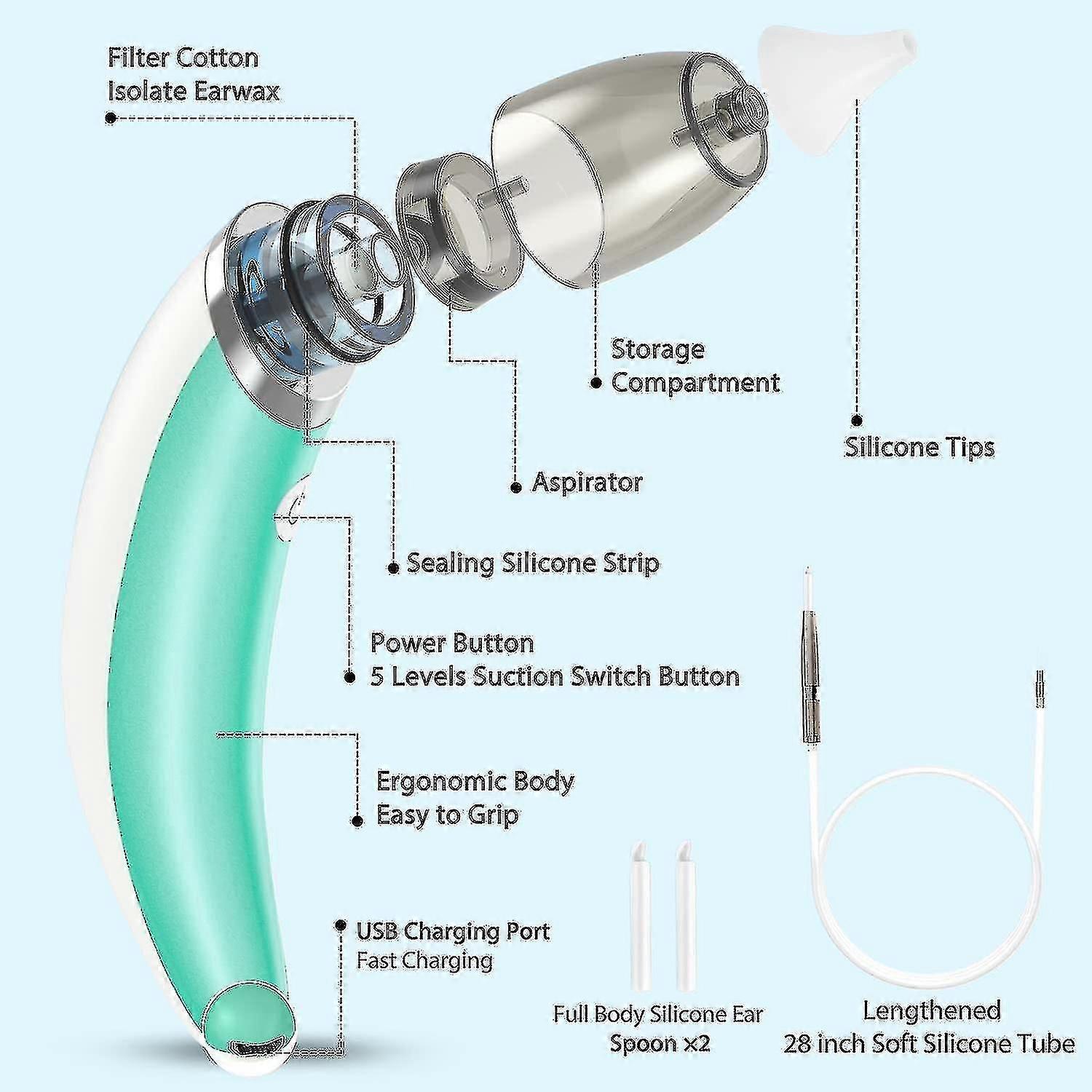 耳掃除用掃除機、耳垢吸引器、5段階吸引力の電動耳垢吸引器、耳掃除キットUSB充電式、耳掃除用具付き