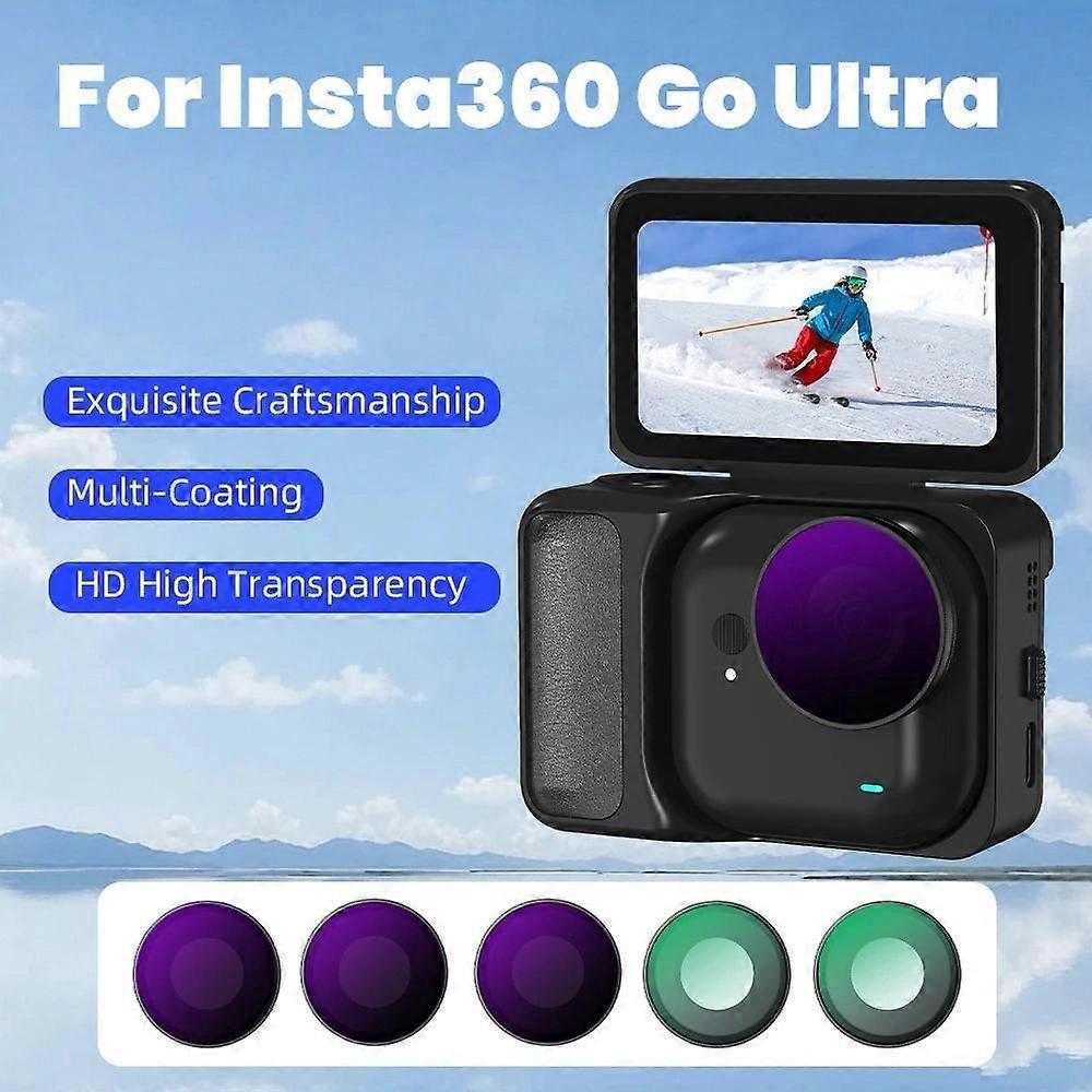For Insta360 Go Ultra BRDRC Lens Filter Camera Accessories