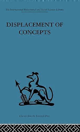 Displacement of Concepts