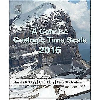 Een beknopte geologische tijdschaal: 2016