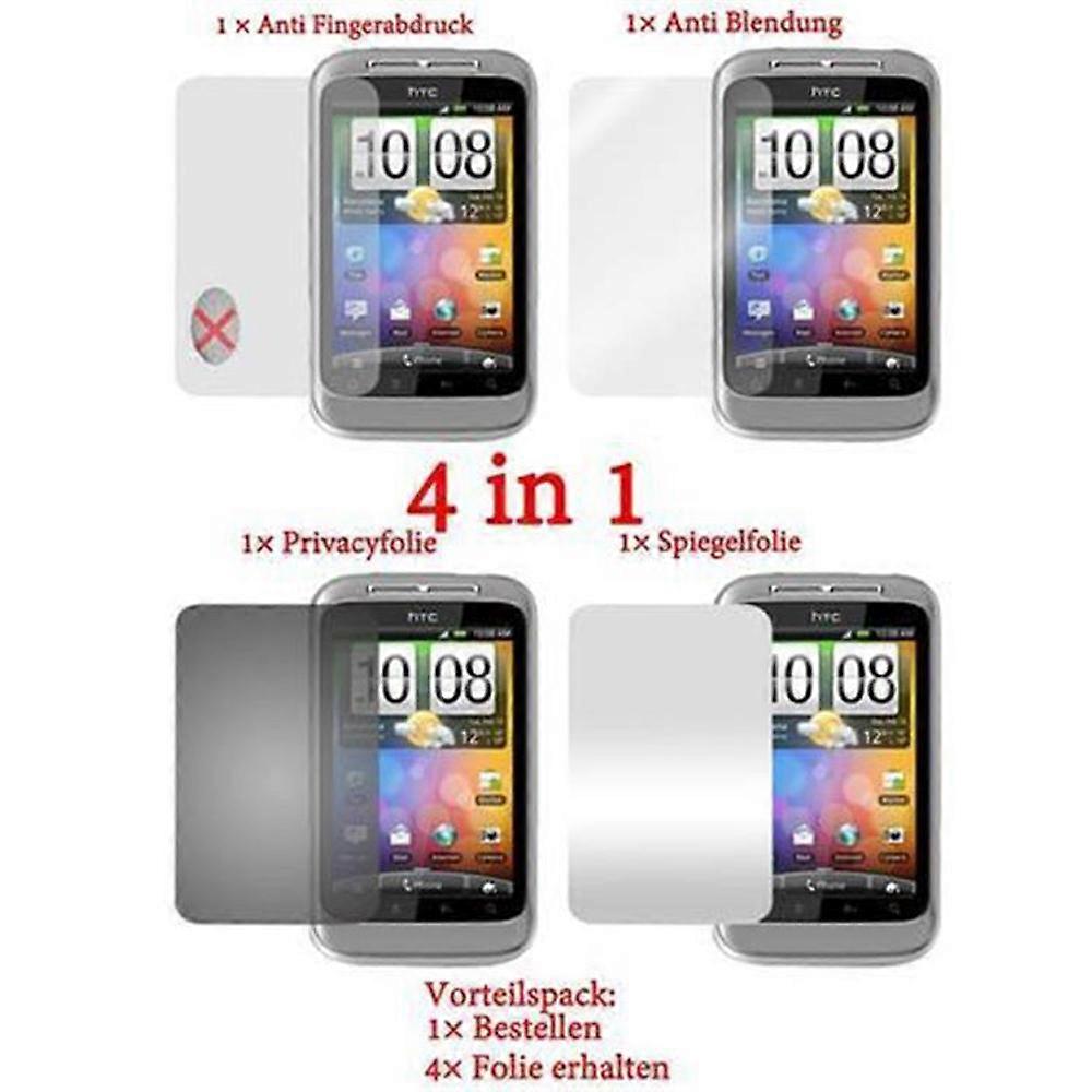 Compatible with HTC WILDFIRE S screen protector