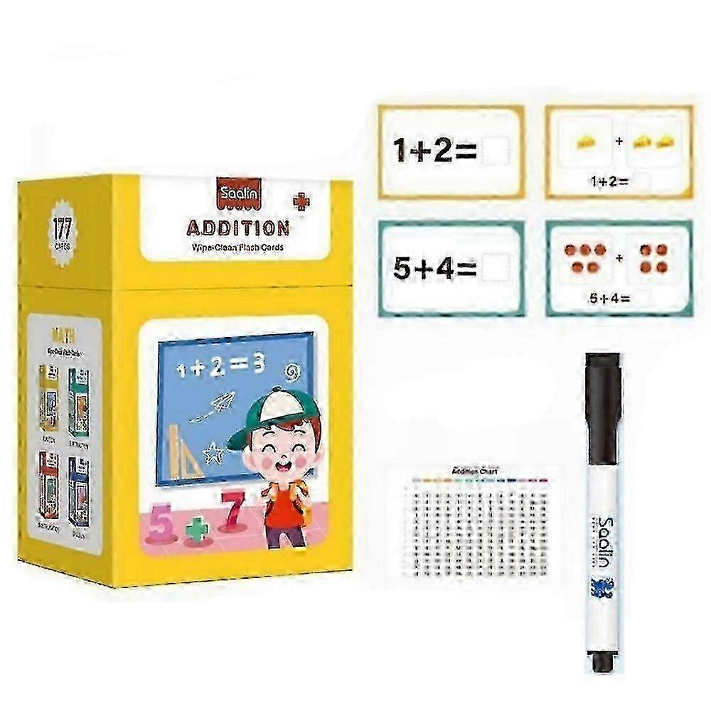 26-27 Mathematical Training Oral Arithmetic Cards, Reusable Math Thinking Train Cards