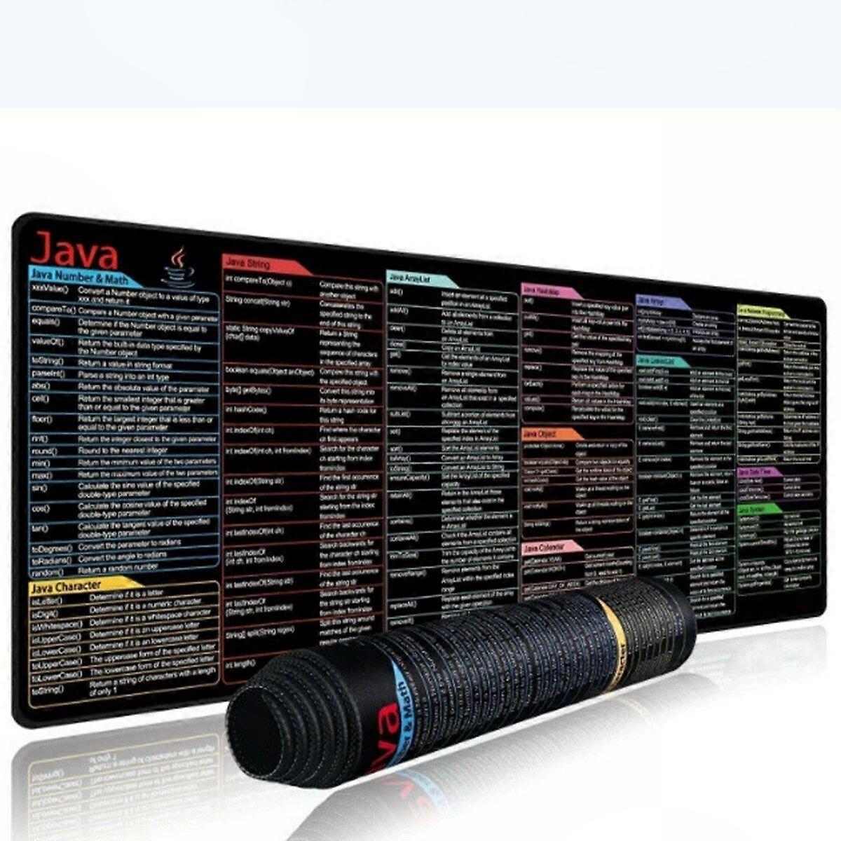Quick-Reference Programming Shortcuts Mouse Pad - Large, Non-Slip, Waterproof, 300mm x 800mm