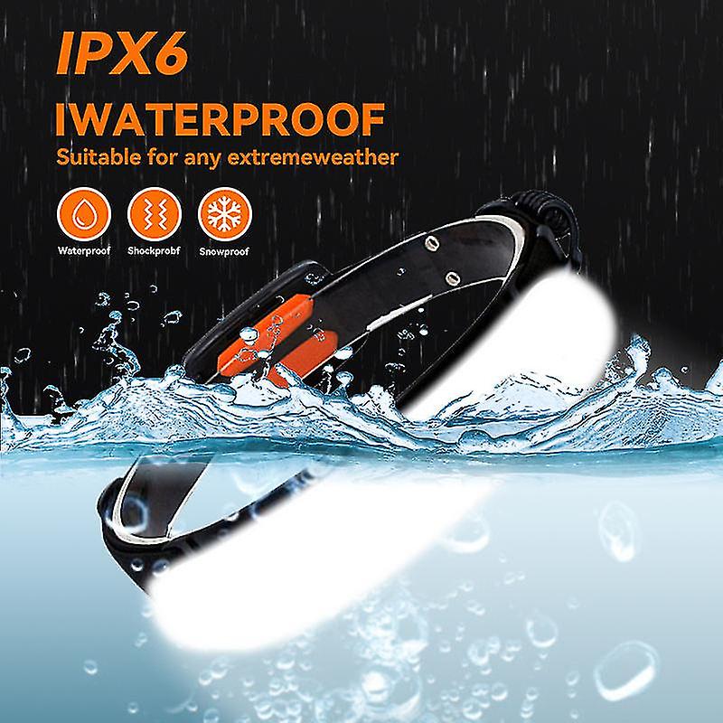 Rechargeable Headlamp,super Bright Widebeam Led Head Lamp,hard Hat