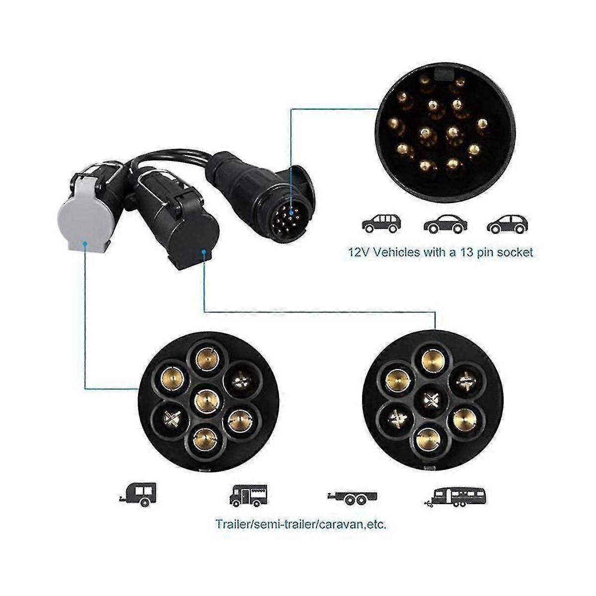 Trailer Extension Adapter 13-pin To 7-pin N And S Extension Cord Adapter Trailer Plug With Cover