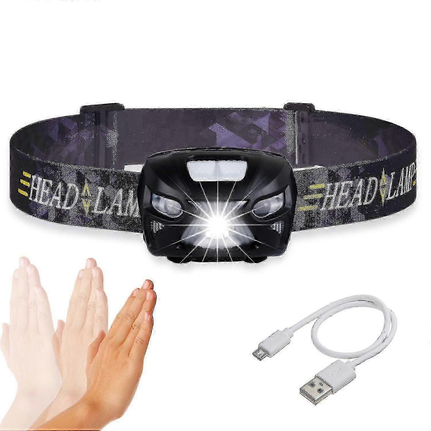 Rechargeable Super Bright LED Head Torch with Motion Sensor for UK Outdoor Activities and Work