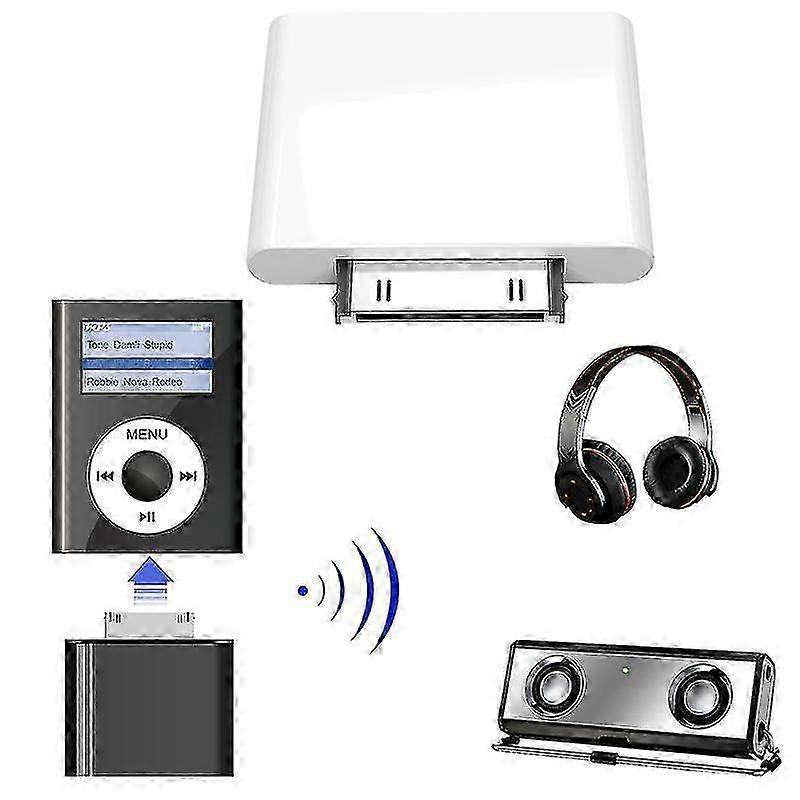 Bluetooth Transmitter for 30-pin dock devices ABS material with stereo control