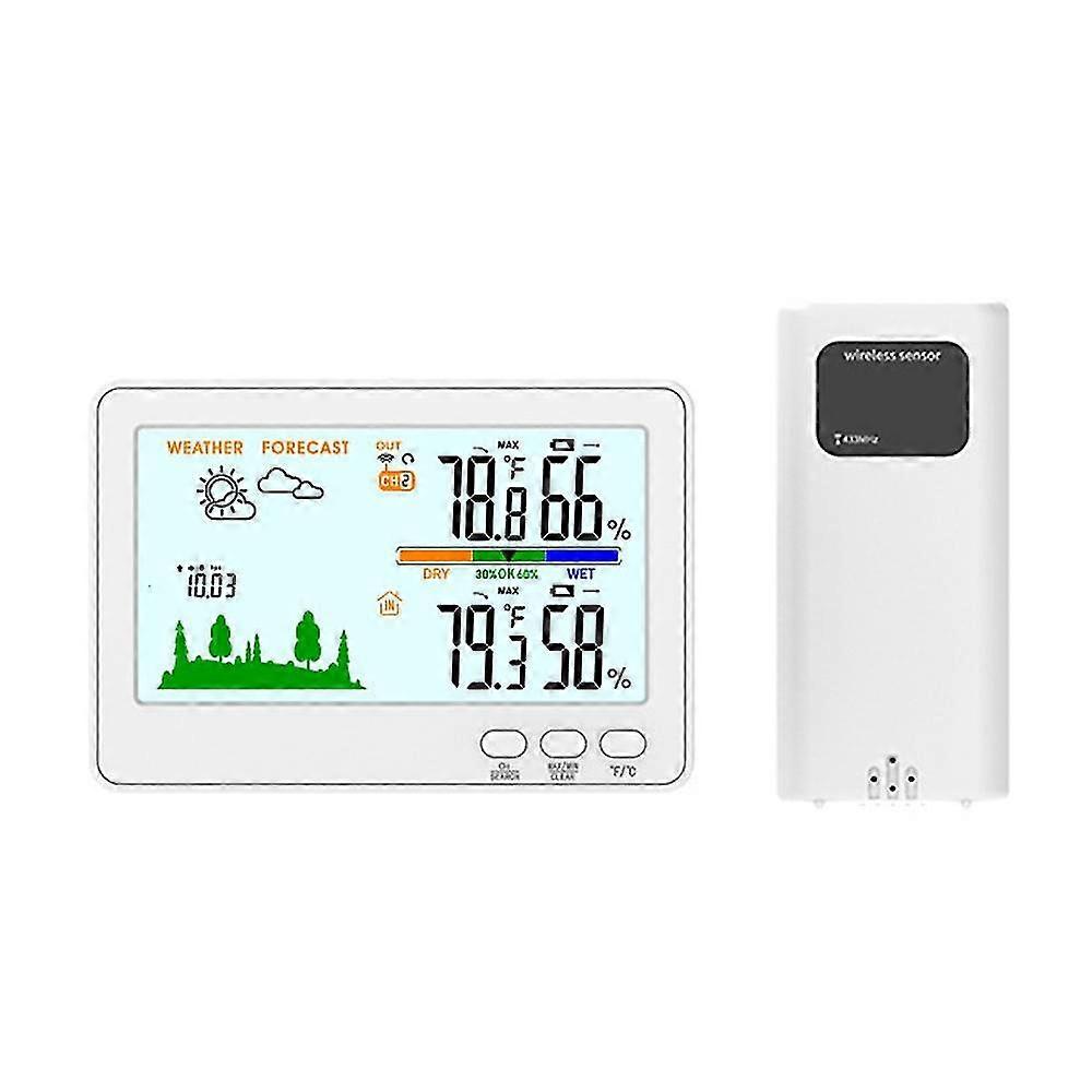 Indoor Outdoor Thermometer Hygrometer 433MHz Wireless Weather Station LCD Backlit Temperature 2025