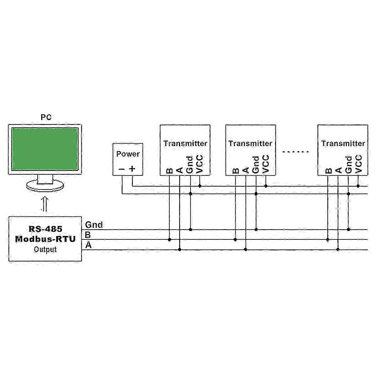 RS485 Temperature and Humidity Transmitter Duct Transmitter