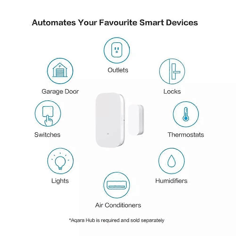 4pcs Door Window Sensor Zigbee Wireless Connection Smart Mini Door Sensor Work for Aqara Gateway Mi Home HomeKit