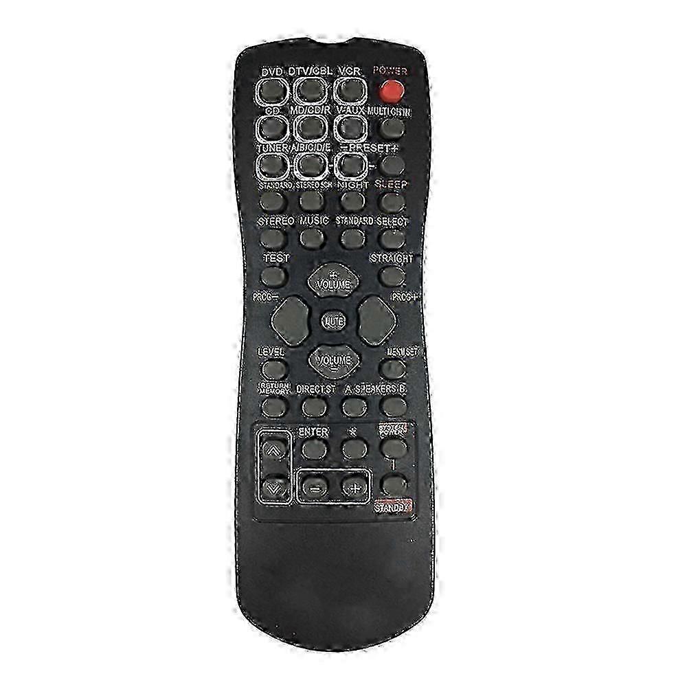 Universal Remote Control for Home Theater Systems-Compatible with Multiple Models