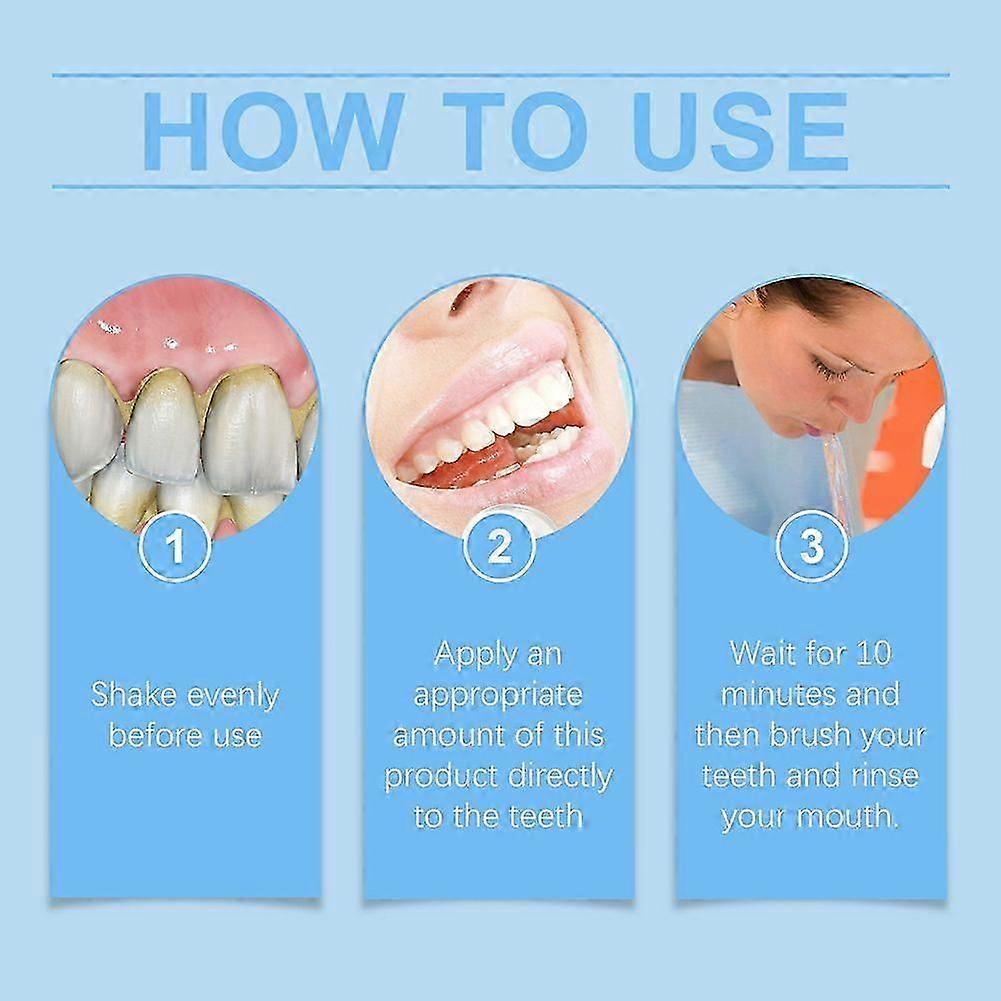 3pcs Tooth care solution Dentite Cavity Healing Tooth Armor