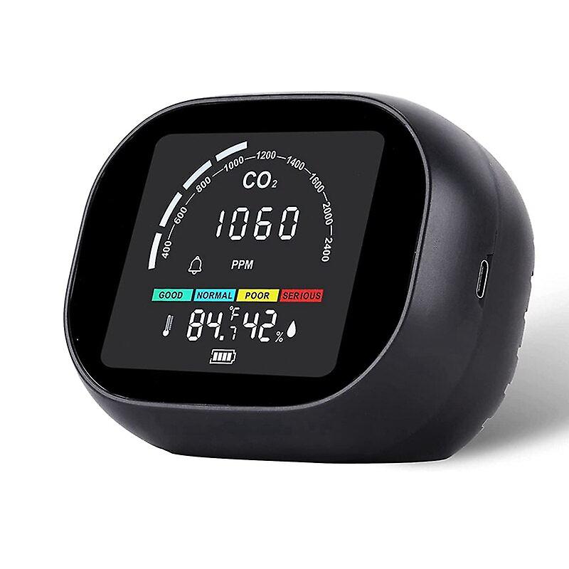 Co2 Air Quality Monitor Indoor Carbon Dioxide Detector Co2 Alarm Meter 400-5000 Ppm Hcho, Tvoc, Temperature, Humidity For Car