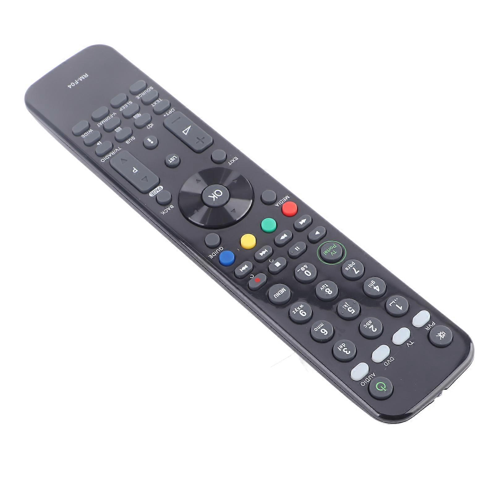 New Replacement Remote Control Applicable for HUMAX RMF04 Foxsat HDR Freesat Box